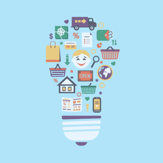 inovace v obchodě a prodeji